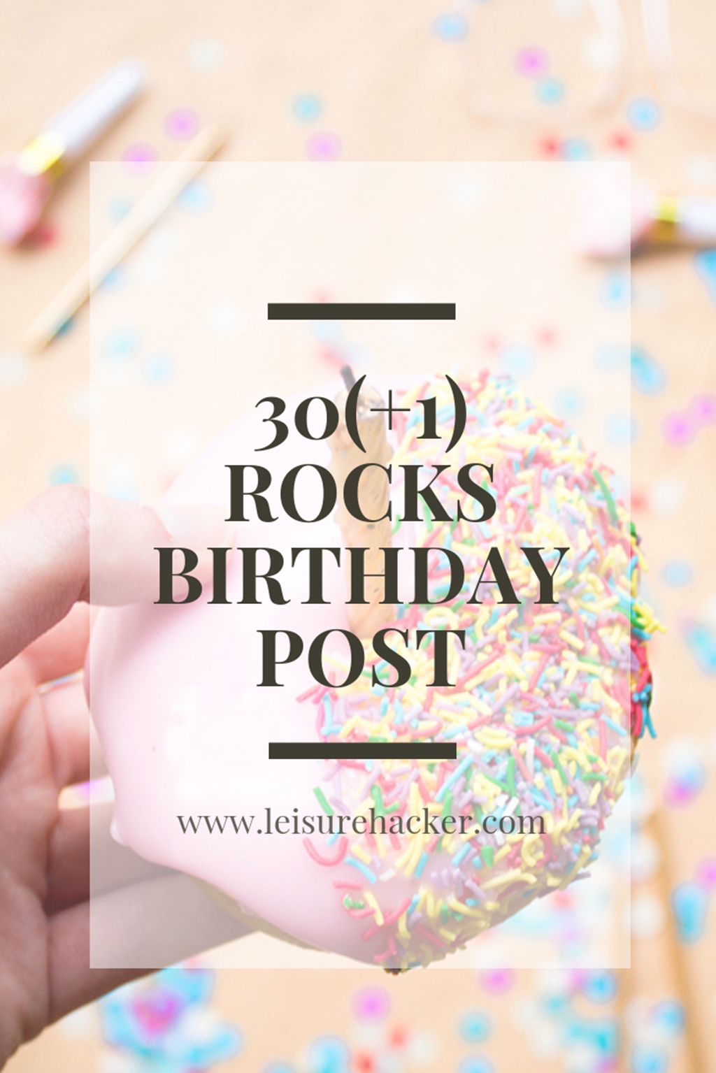 birthday post